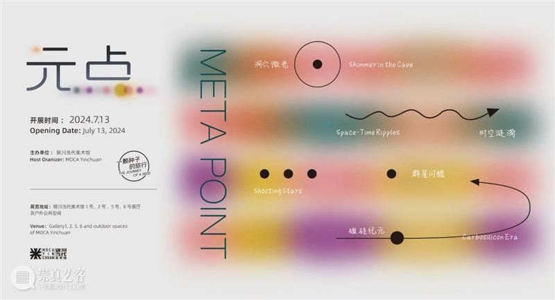 MOCA 新展 | 这是一场“触及过去&交织未来”的儿童艺术展! 银川当代美术馆 崇真艺客